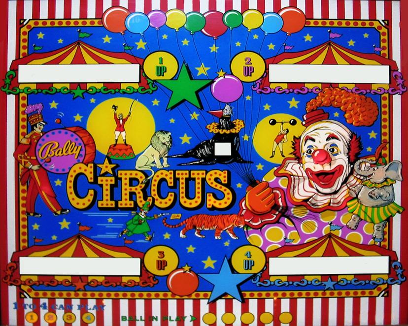 Circus (Bally) backglass