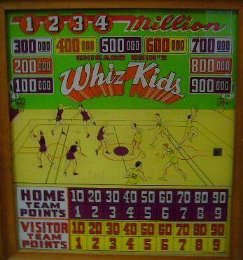 Whiz Kids