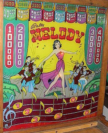 Melody
