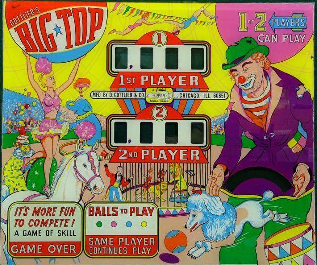 Big Top