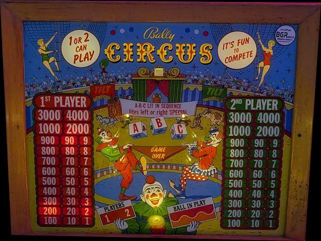 Circus