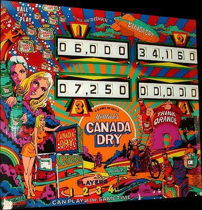 Canada Dry